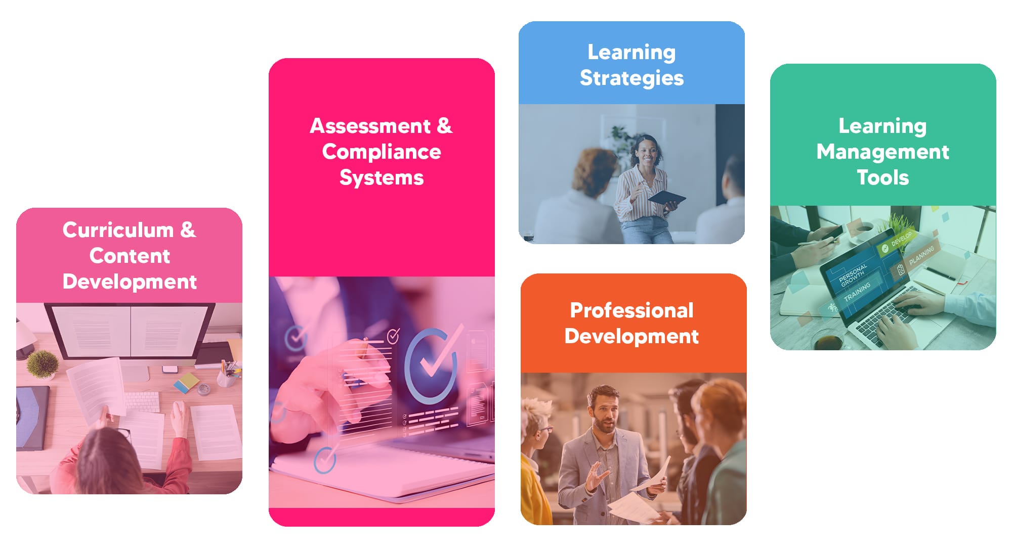 What We Do at Pop Education